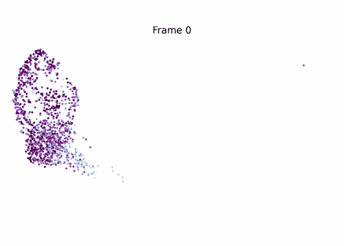 ../../_images/a27ce5e5cccd8b8852f5be1cd2f42e33c4f7a8d1a4ef1543e18e515109ee4605.gif